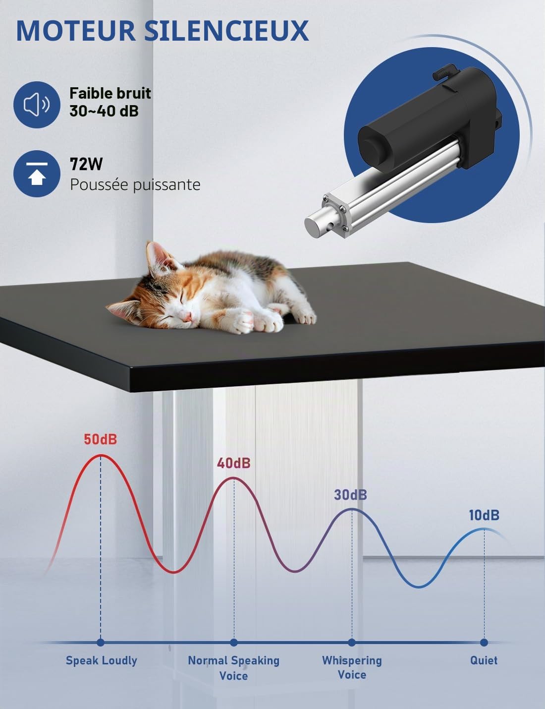 DIHOOL Table élévatrice électrique 270kg Capacité hauteur réglable 420-720mm Châssis télescopique Télécommande WLAN Commande manuelle Course 300mm Vitesse 5mm/s Ateliers Caravanes Bureaux