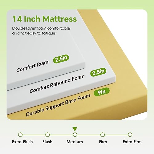 Miniatura 11 de PayLessHere Colchón individual de 12 pulgadas Colchón de espuma viscoelástica de gel firme media Blanco con funda con cremallera lavable