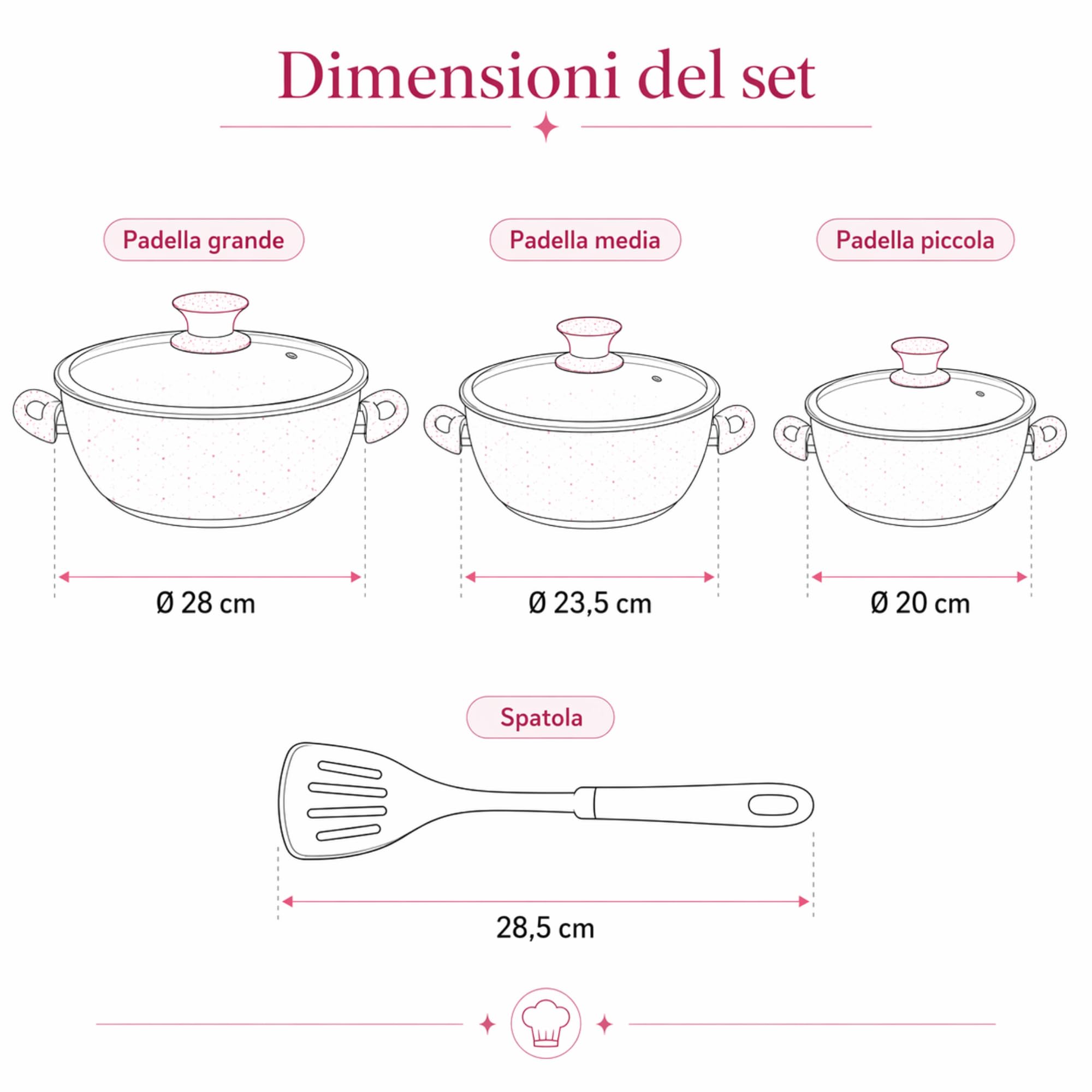 VKZ Set Pentole e Padelle 3 Pezzi, 3 Padelle Antiaderenti con 3 Coperchi in Vetro + 1 Utensili da Cucina, Rivestimento Antiaderente, Manici Ergonomici, Adatte a Gas e Induzione(rosa)