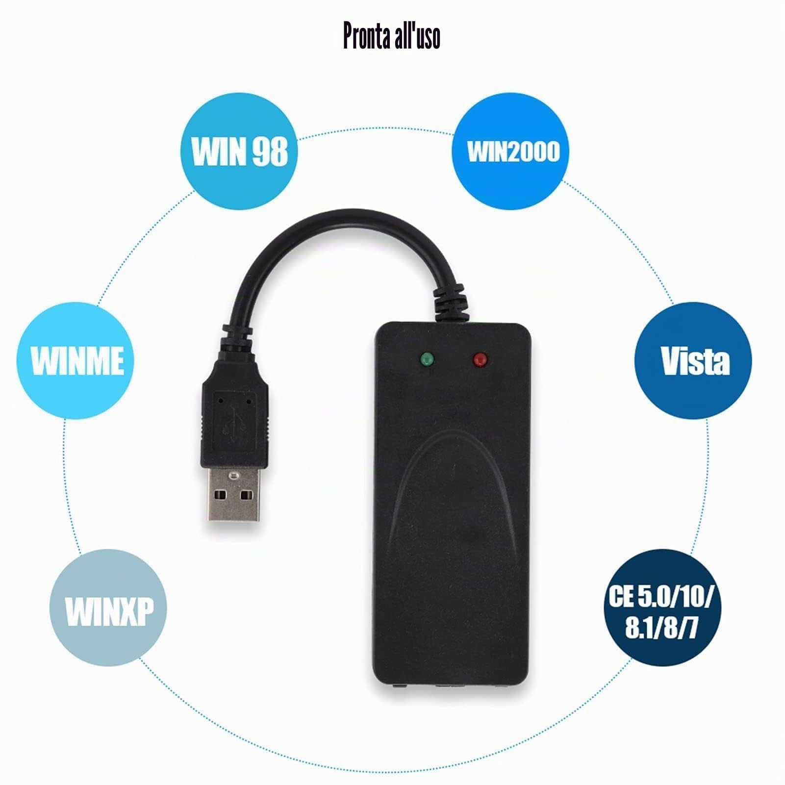 Modem Esterno Dati Fax Vocale USB 56k con Doppie Porte, Modem Via Cavo Compatibile con Win 7/Win 8/Win 10/Win Xp E Supporta La Composizione Automatica, La Composizione a Toni E a Impulsi, La Risposta