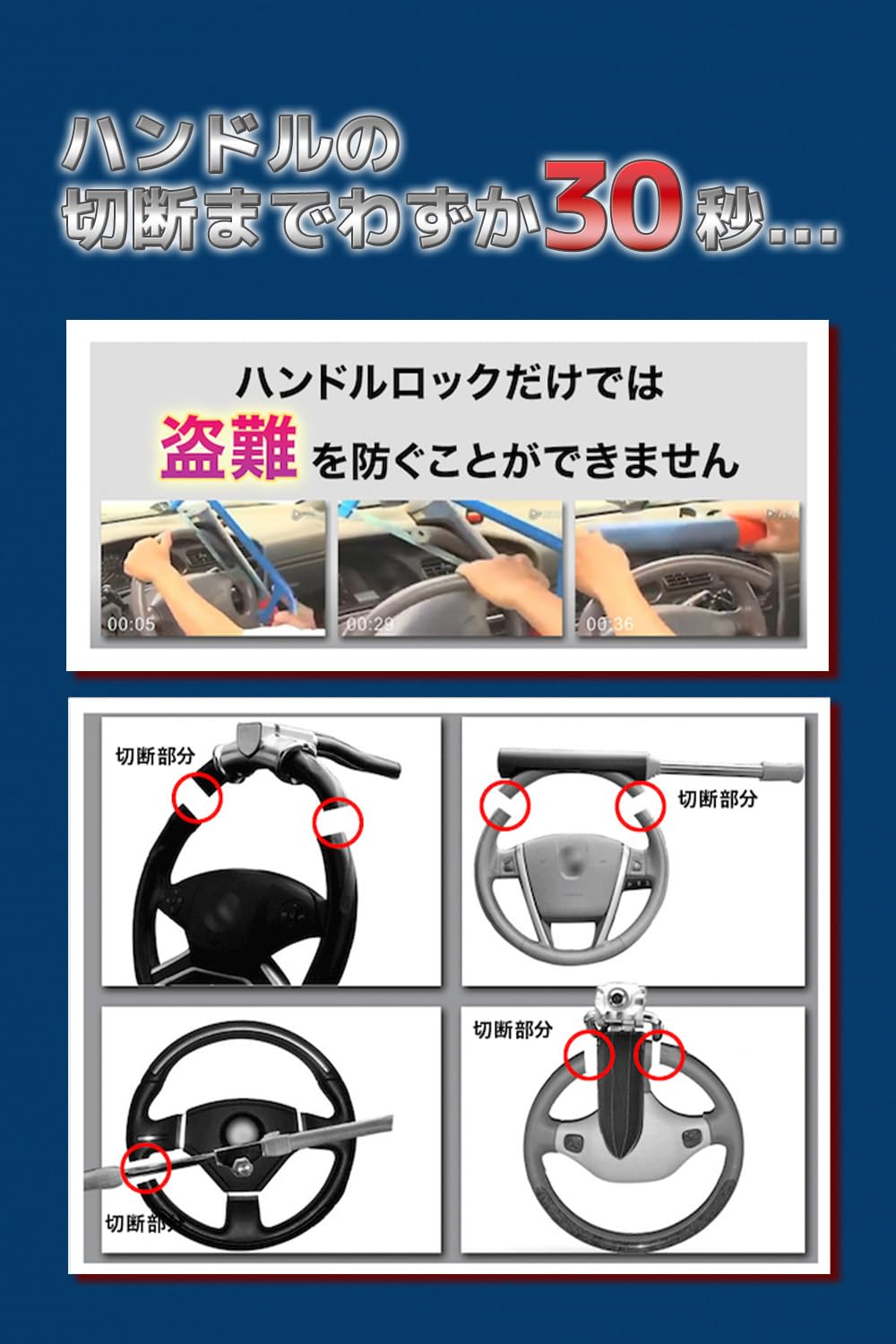 Amazon.co.jp: COP-LOCK 盗難防止ブレーキペダルロック 車 リレー 