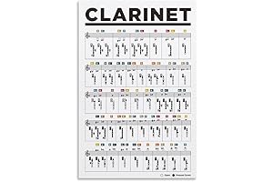 Clarinet Fingering Notes Poster Chart - The Ultimate Guide to Clarinet Fingering