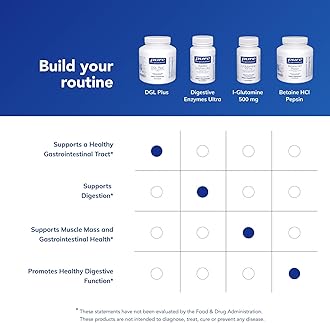 Pure Encapsulations DGL Plus - Gut Health Supplements for Men & Women - with Marshmallow Root, Aloe Vera Extract & Slippery Elm Bark - Non-GMO & Vegan - 180 Capsules