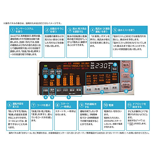 日立 ドラム式洗濯乾燥機 ビッグドラム 左開き 11kg シルバー BD-SV110BL S 商品画像1