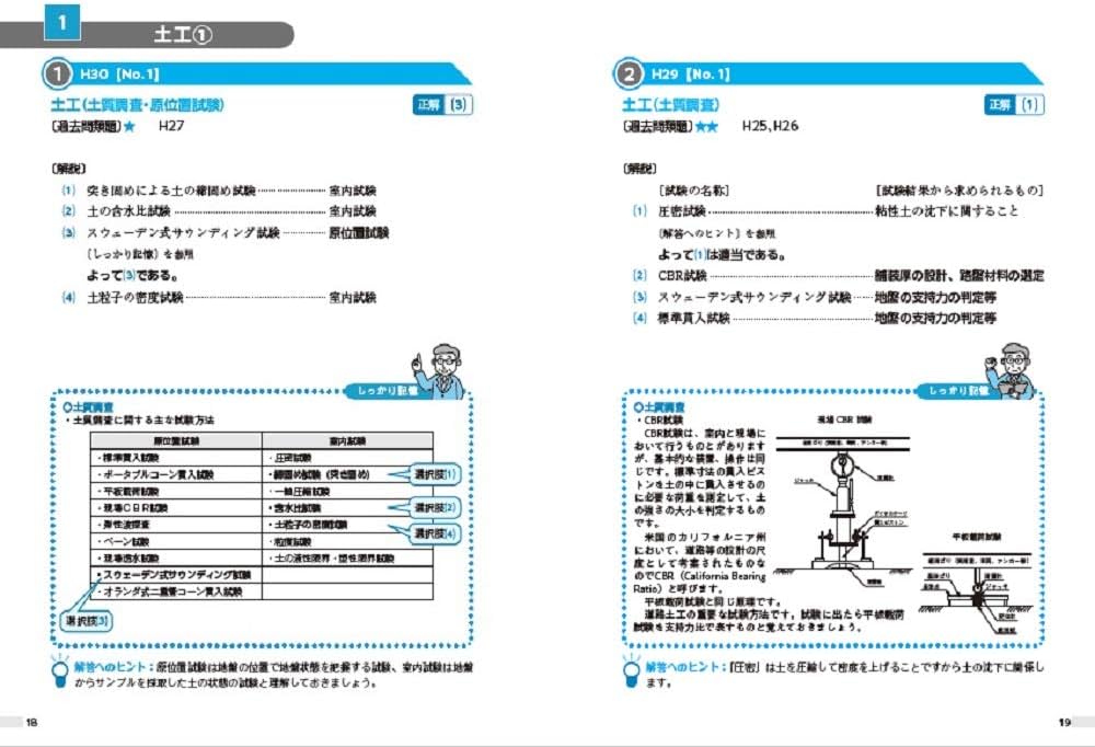 Amazon.co.jp: 2020年版 ユーキャンの2級土木施工管理技士 学科試験