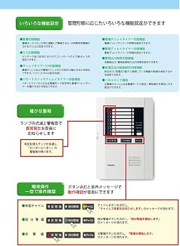 Amazon.co.jp: (警報制御盤) コントローラ（通信連動機能付） C-808-2