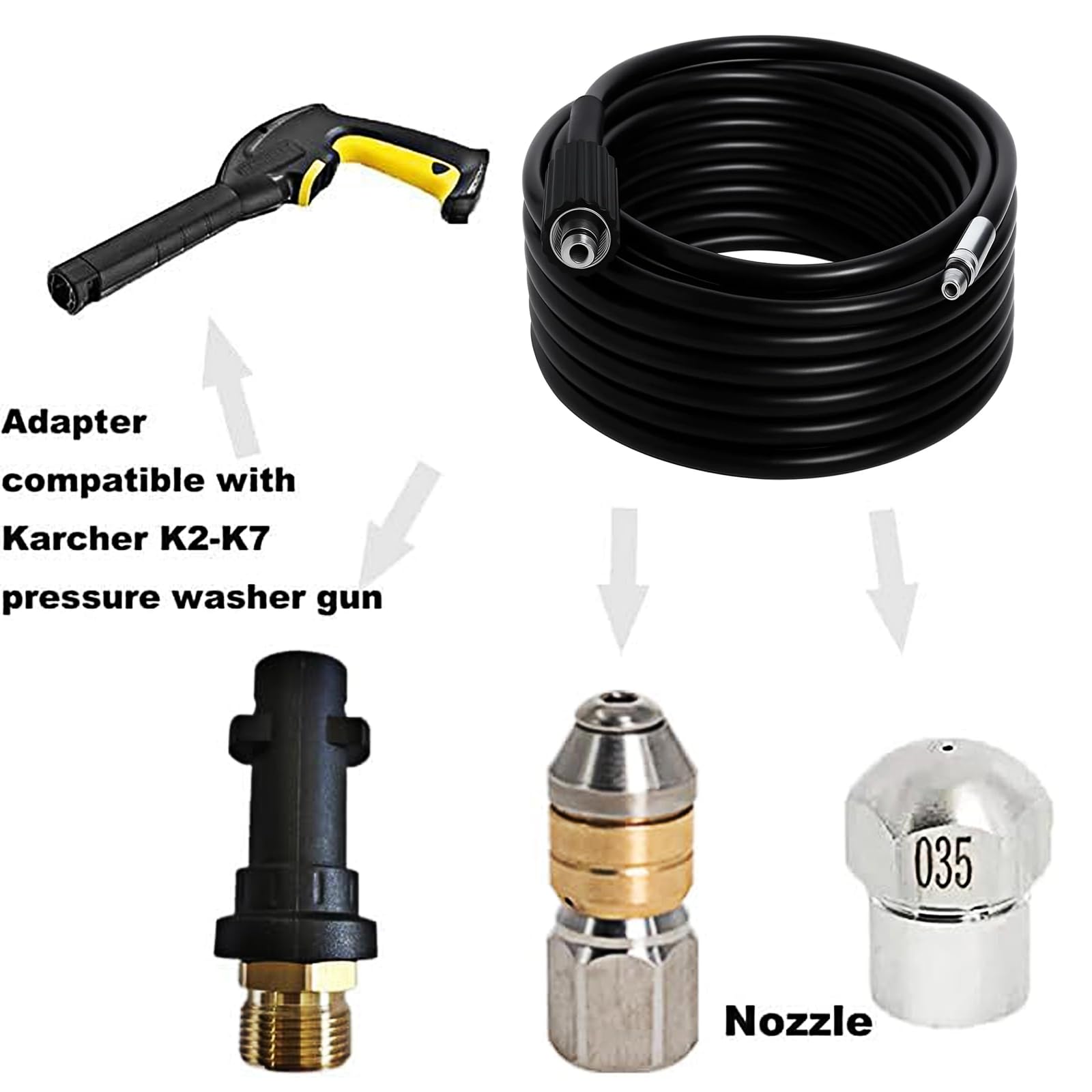 Tuyau Pour Nettoyeur Haute Pression Tuyau Déboucheur Flexible Noir Nettoyage De 20m 90482914