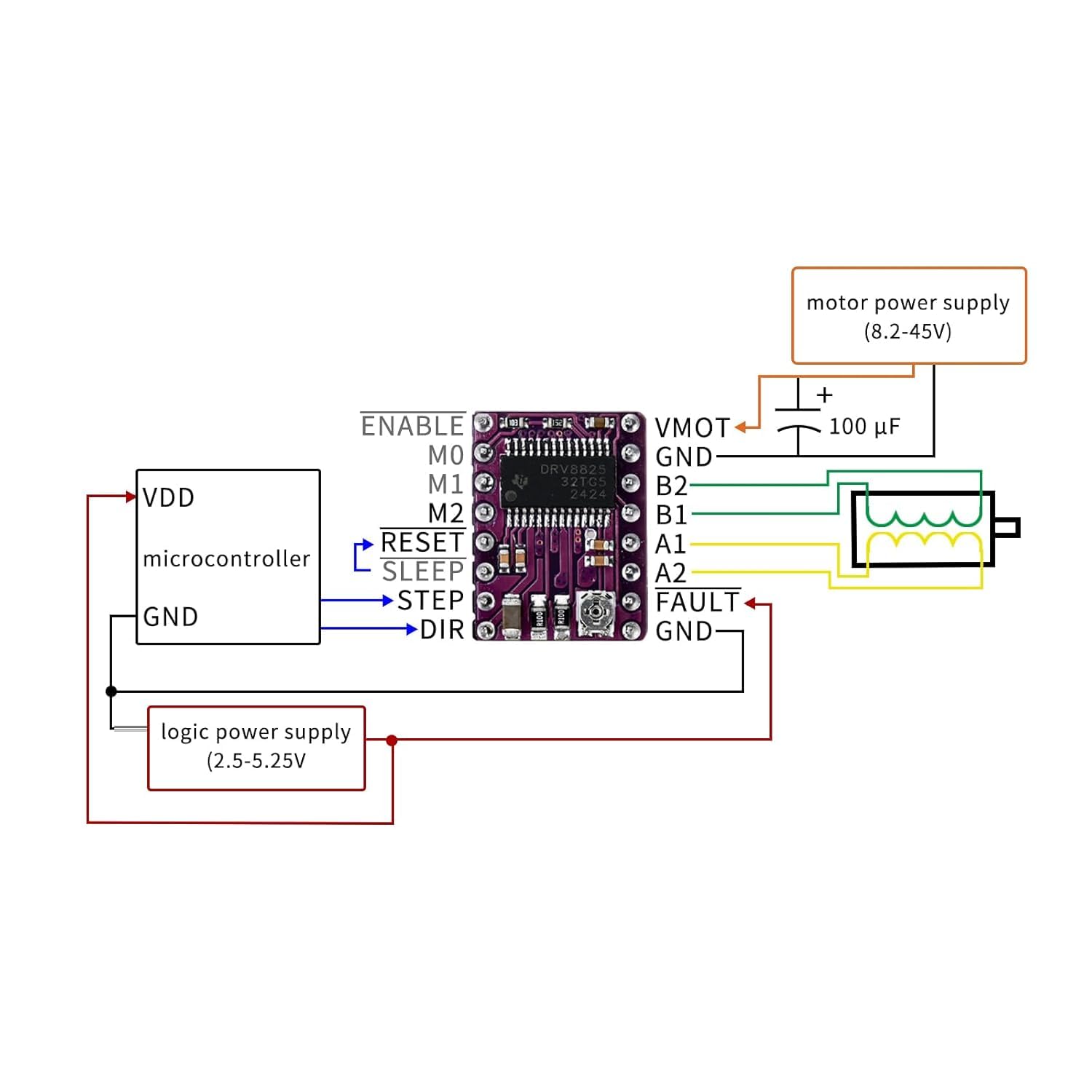 6 sztuk DRV8825 moduł sterownika silnika krokowego do drukarki 3D RepRap 4 RAMPS1.4 StepStick z radiatorem
