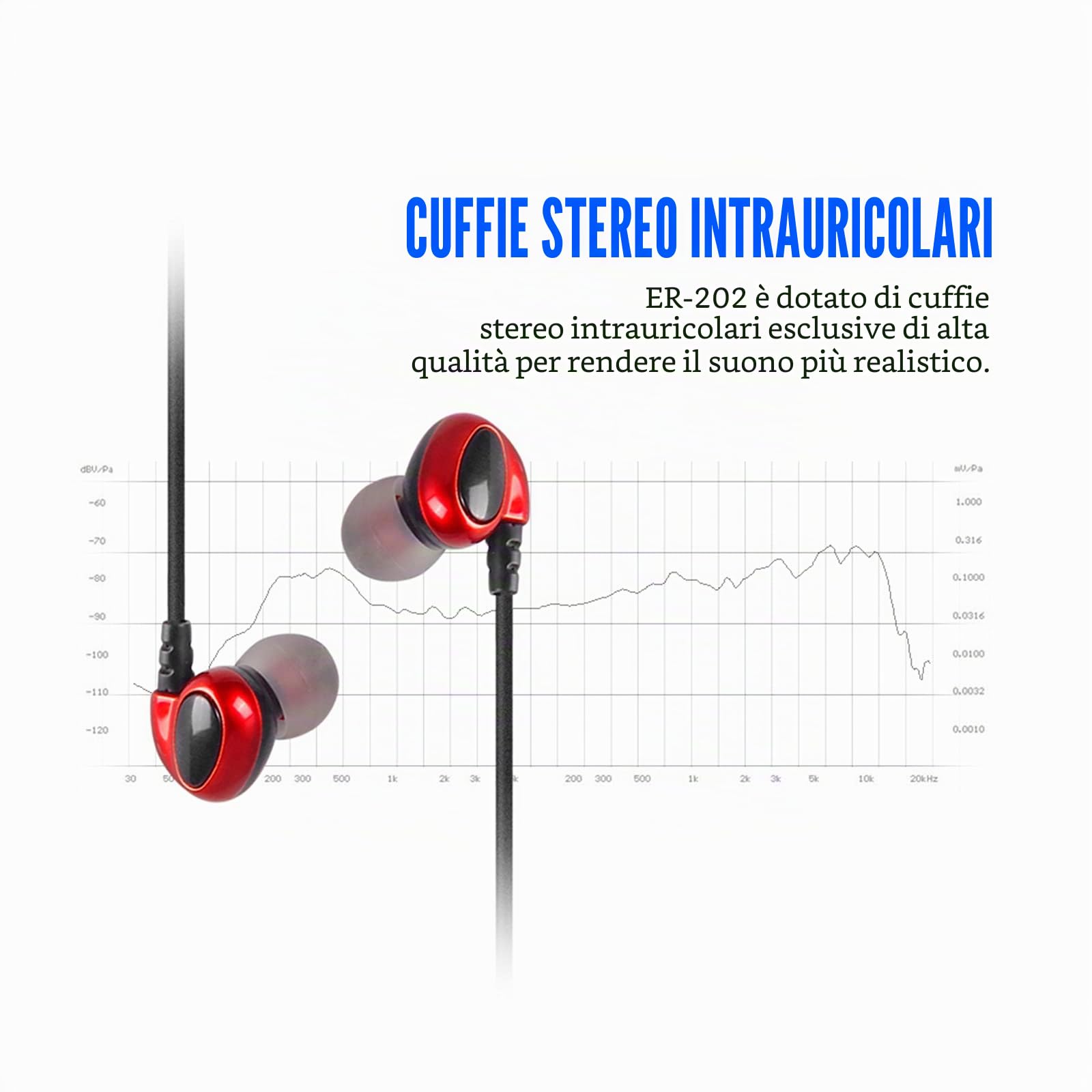 D Debra ER-202 UHF, sistema di monitoraggio wireless a canale, in-ear con trasmettitore e ricevitore per palco, studio di registrazione, musicisti, monitoraggio (2 Bodypack con trasmettitore)