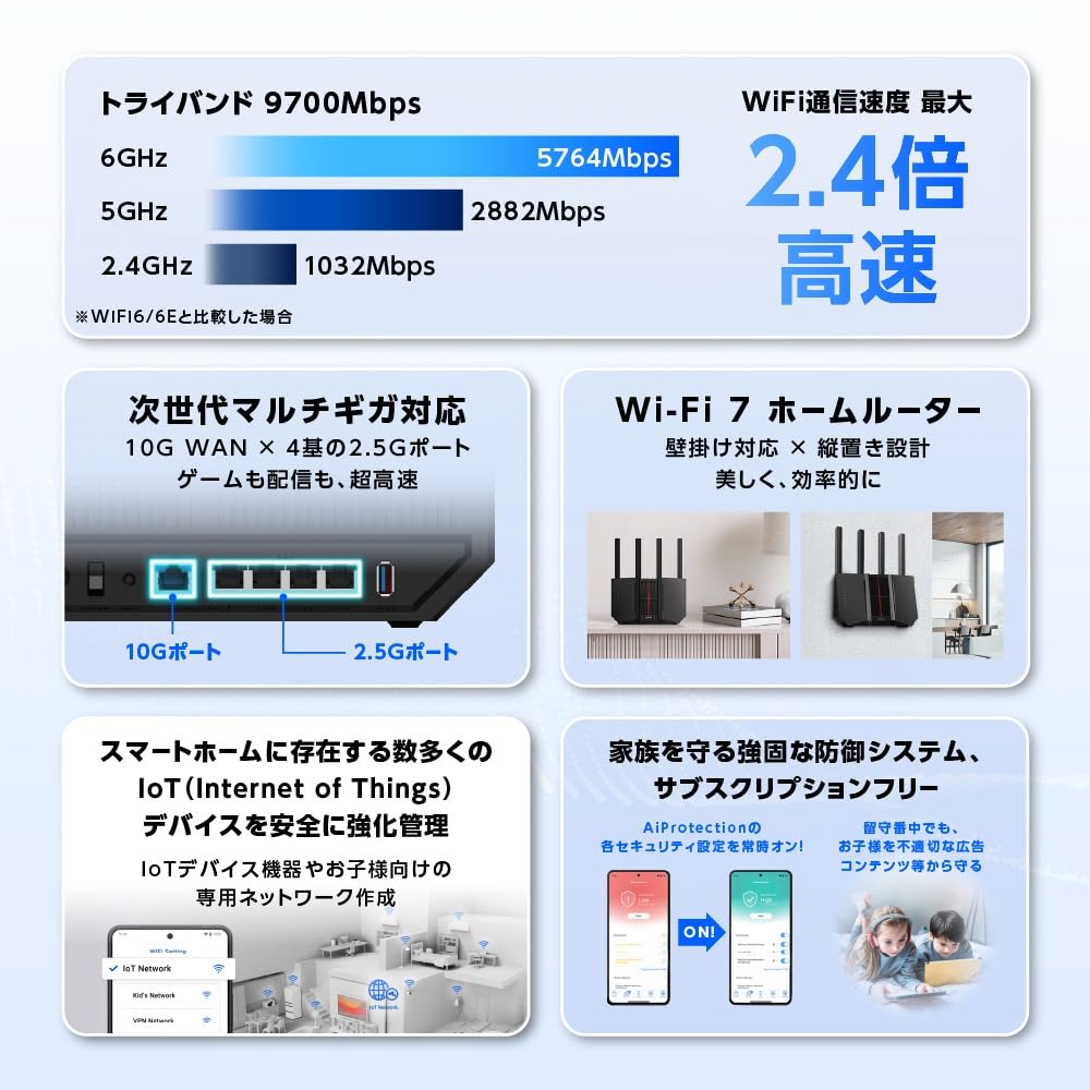 Amazon | 【Amazon.co.jp限定】ASUS wifi7 ルーター RT-BE92U(A)/E