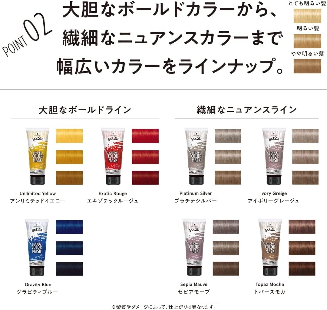 Amazon | シュワルツコフ 【ゴットゥービーカラーシリーズ】 2個セット 