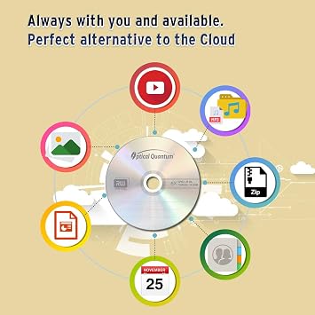 8X 8.5GB Double Layer DVD+R DL Recordable Blank Media Logo Top, 50-Disc Cakebox, Dual Layer DVD Discs, DVD DL Blank Discs 8.5GB