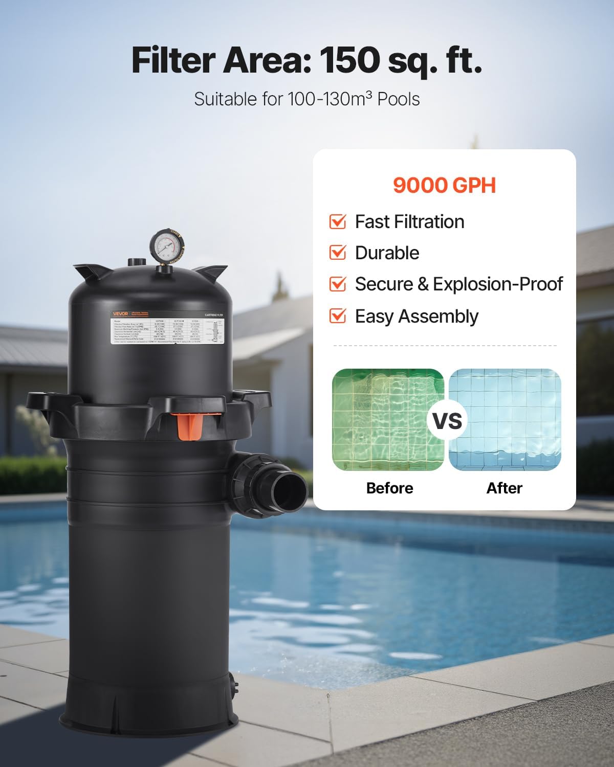 VEVOR 2025 Pro Pool Cartridge Filter System 150 sqft, Pool Filter for Inground & Above Ground Pools, Compatible W/Pumps 2.5HP~3HP | Up to 8136 GPH Max Flow, Pool Filters for Pools Up to 34342 Gallons