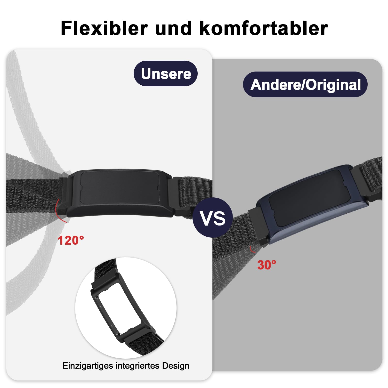 2 cornici di ricambio compatibili con Amazfit Helio Strap Fitness Tracker, design innovativo per una maggiore flessibilità, custodia di ricambio per Helio Strap Donna Uomo Nero - 4
