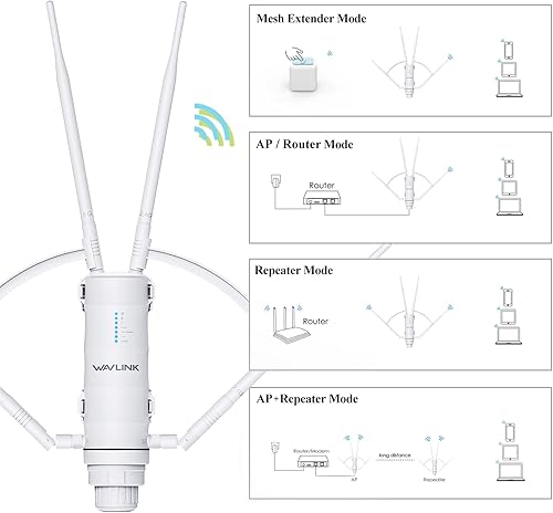 Miniatura 3 de WAVLINK AC1200 Extensor WiFi de largo alcance resistente a la intemperie para exteriores, punto de acceso inalámbrico con POE pasivo, banda dual