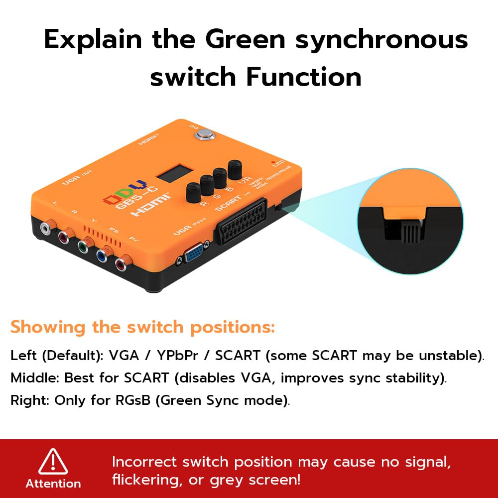 Amazon.com: Mcbazel ODV-GBS-C RGBS/SCART/YPbPr/VGA to HDMI/VGA