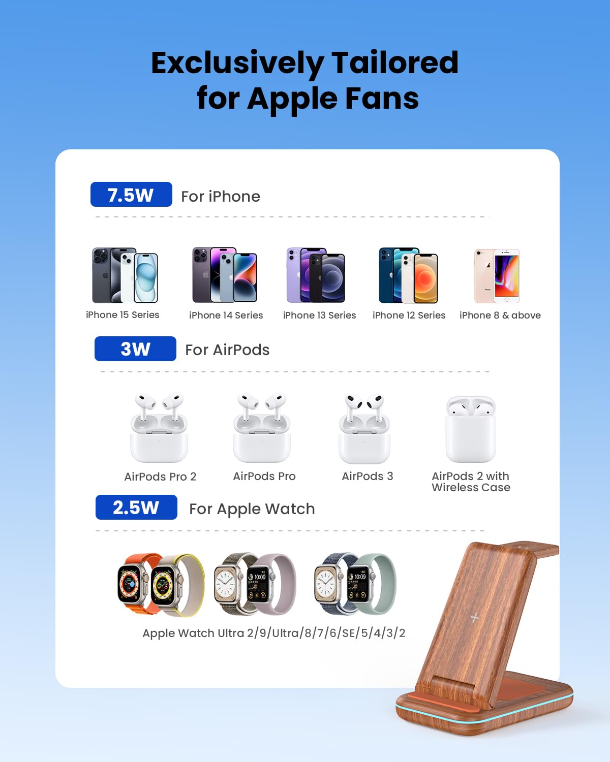 JoyGeek Caricabatterie wireless 3 in 1 pieghevole per i Phone 16/15/14/13/12/11/X, stazione di ricarica induttiva per iWatch 10/9/Ultra/SE/8/7/6/5/4, per Air Pods 4/2/3/Pro, Wood Grain