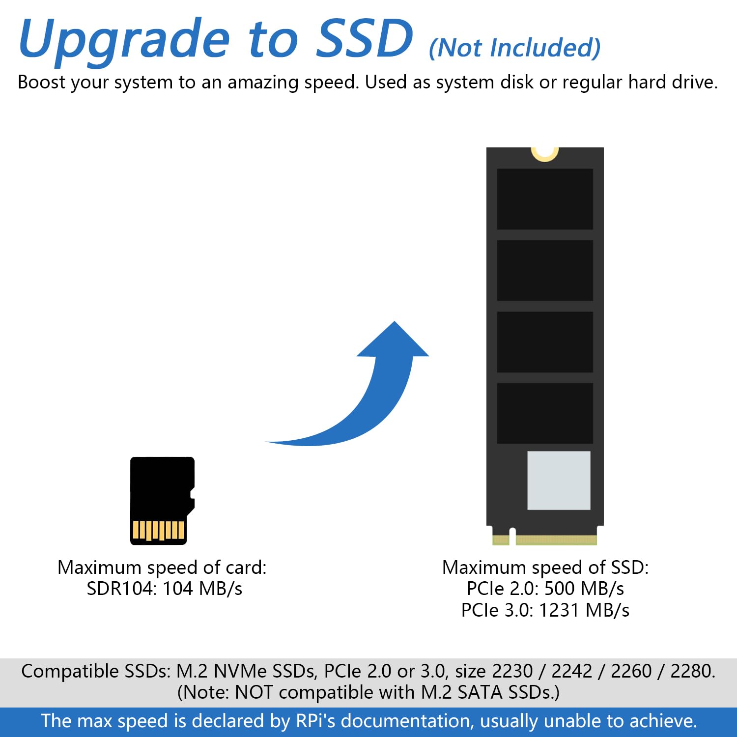 Freenove Computer Case Kit for Raspberry Pi 5 (NOT Included), M.2 NVMe SSD Slot 1231 MB/s, 4.3 Inch Touchscreen, 5 MP Camera, OLED Screen, Stereo Speakers, 3.5 mm and Optical Audio (S/PDIF)