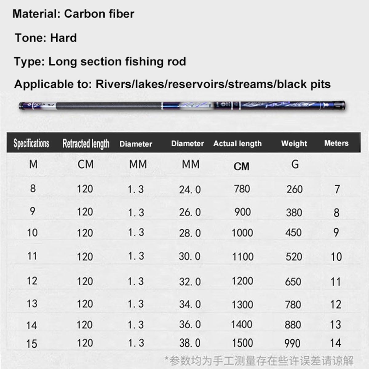 Caña de Pescar de sección Larga de Carbono, Ligera y Resistente, para surfcasting en Agua Salada.(9m)