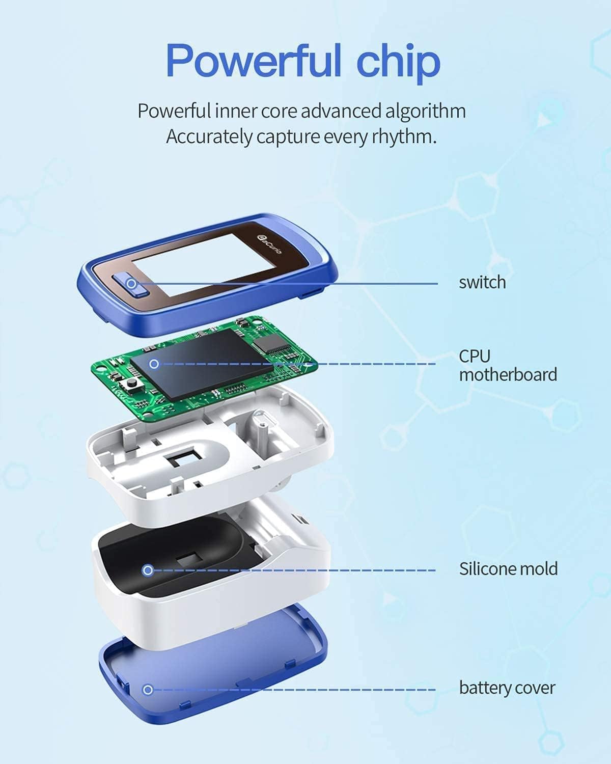 aCurio Pulse Oximeter NHS Test Oximeter, CE Approved Oxygen Monitor Finger Adults and Child Heart-Rate Monitor - Image 3