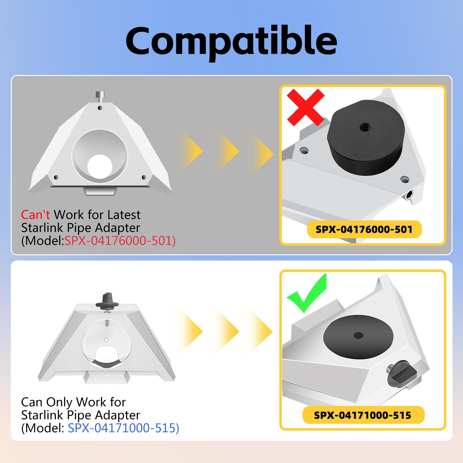 RV Satellite Internet Mount Starlink Mini - Aluminum Alloy Universal Mount  For 1/4-20 & 3/8-16 Tripods Tripod Mount Adapter