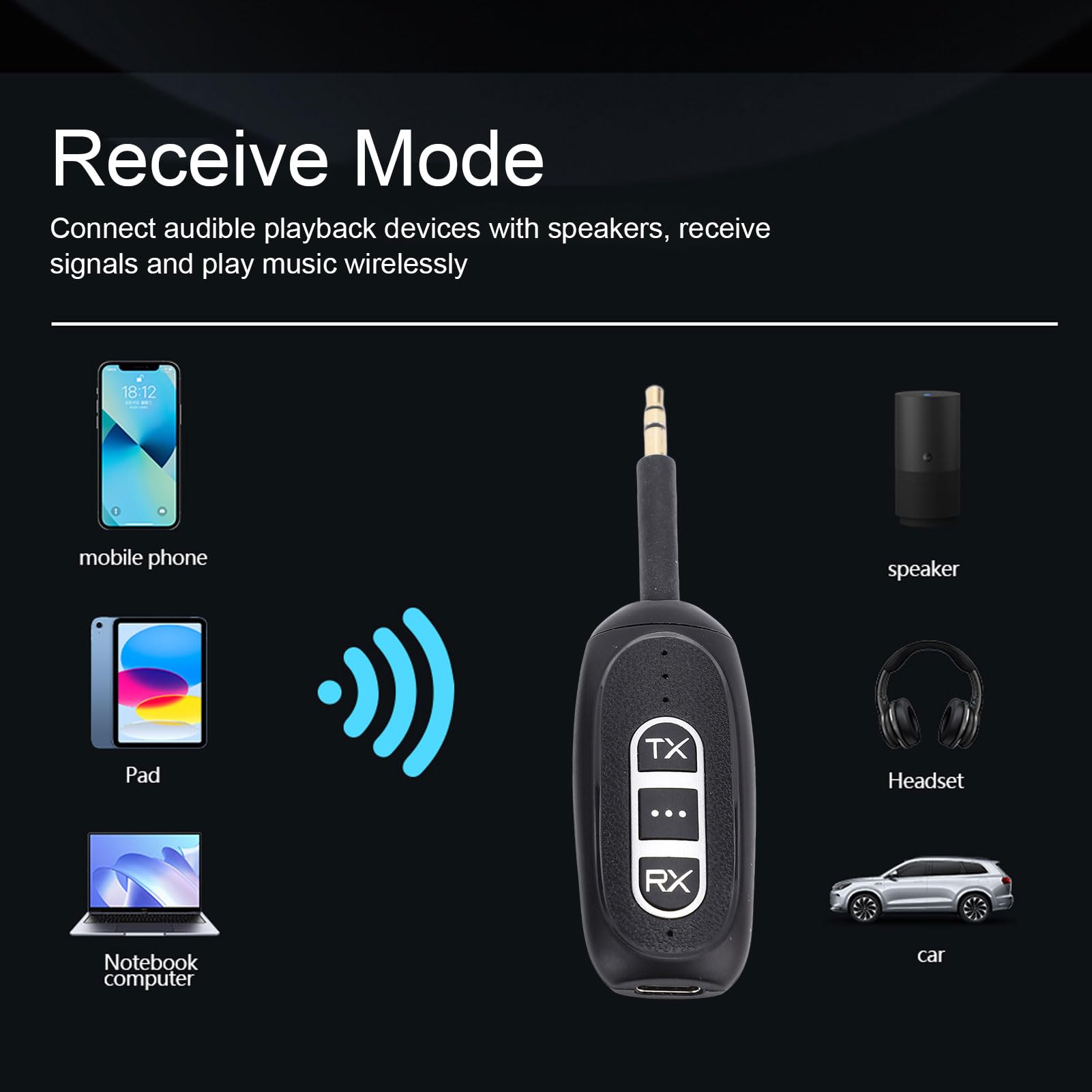 Wireless Bluetooth Adapter, Portable Wireless Audible Adapter with Receive and Transmit Mode, 3.5mm AUX Output Jack, for Car, Speaker, and Amplifier