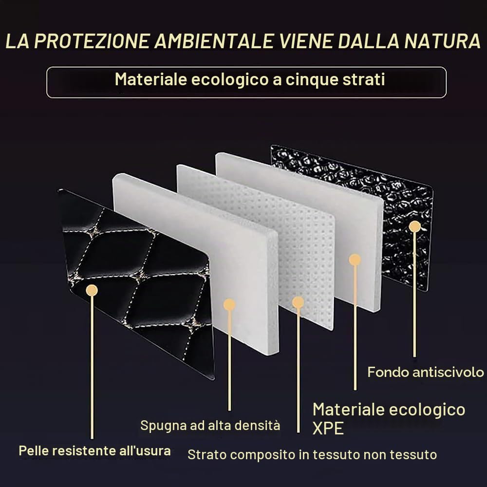 Auto Baule Tappeto, per Audi Q3 Sportback 2020-2024 Vasca Bagagliaio Proteggi Baule Protezione Bagagliaio Antiscivolo AntiGraffio Accessori,A