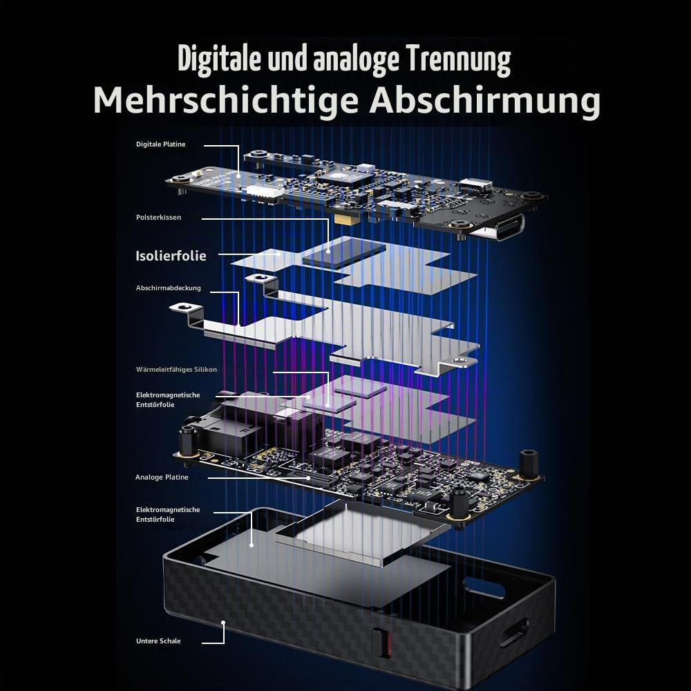 FiiO QX13 tragbarer DAC-Verstärker, ES9027PRO 8-Ch DAC, 900 mW × 2, XMOS 16-Core, 10-Band EQ, Kohlefaser-Körper, Farbdisplay (schwarz)