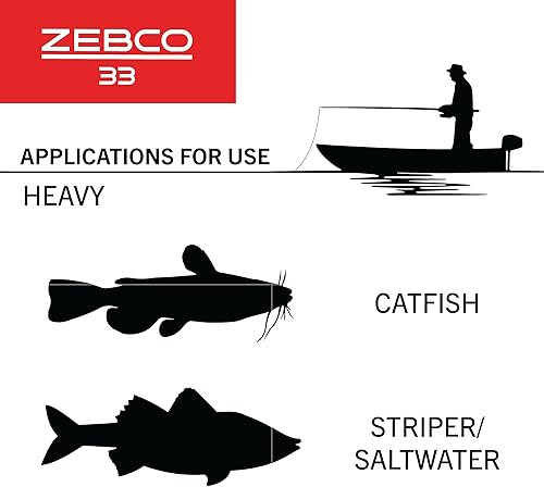 Miniatura 48 de Zebco 33 Carrete de pesca Spincast, recuperación intercambiable a mano derecha o izquierda, alerta de mordida integrada, engranajes totalmente