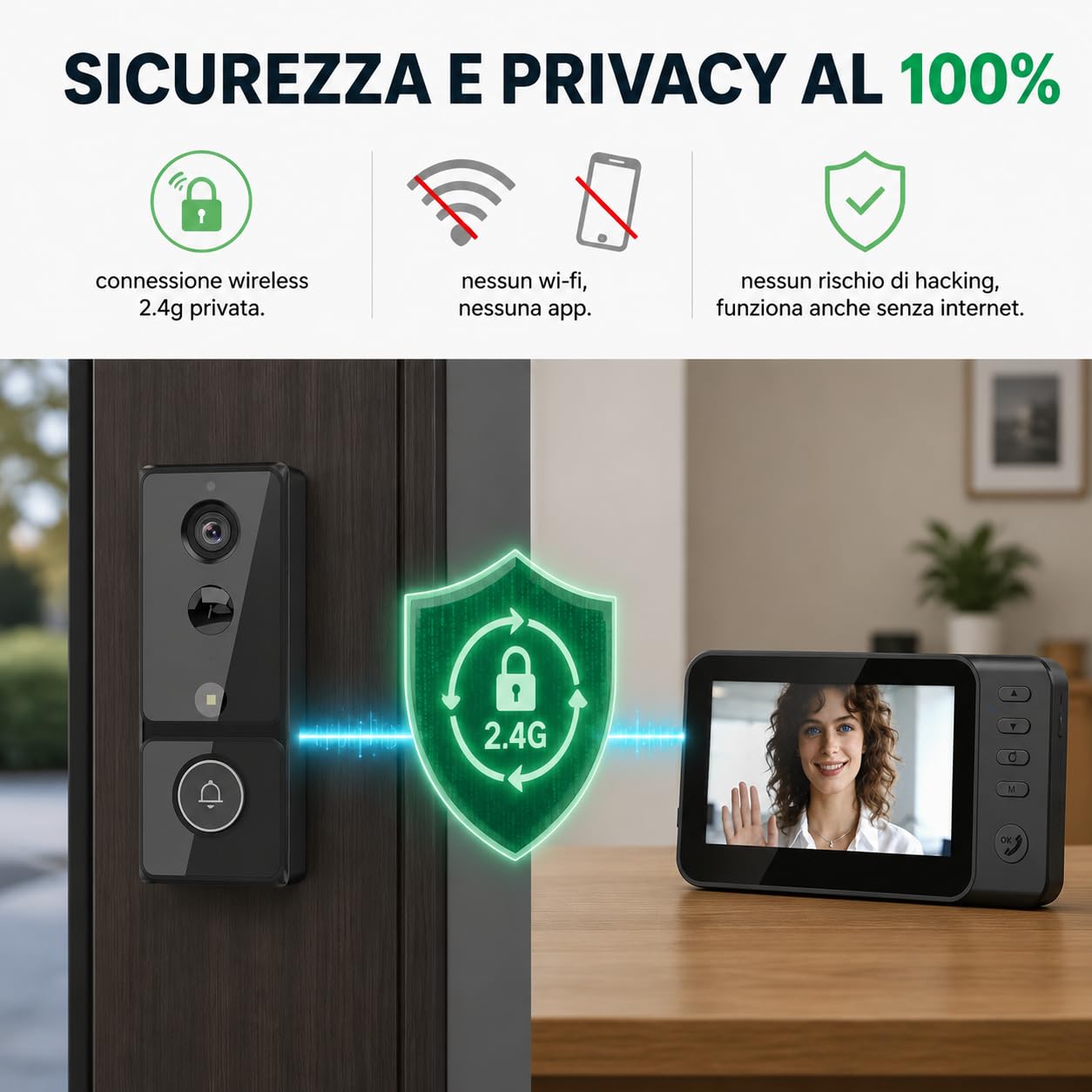 Winnes Videocitofono Senza Fili da Esterno 4,3” IPS Display 1080P,Video Campanello Batteria 4000mAh Obiettivo 170° IP65,Smart Spioncino Citofono con Telecamera&LED Visione Notturna,Senza WiFi/APP