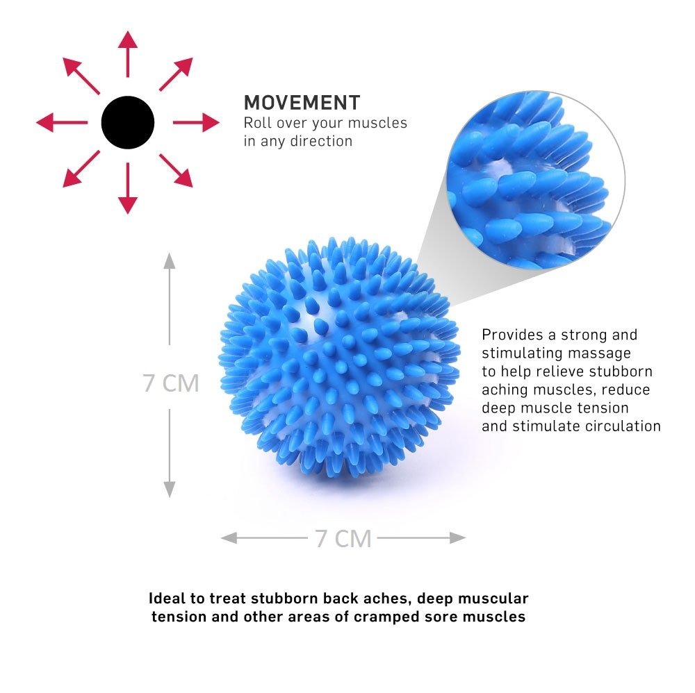 Kobo Health And Yoga Spongy Reflex for Stress Relieving |Spikes Makes Sensory Stimulation/Complete Body Massage Ball 2