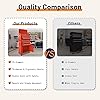 Product Photo 4