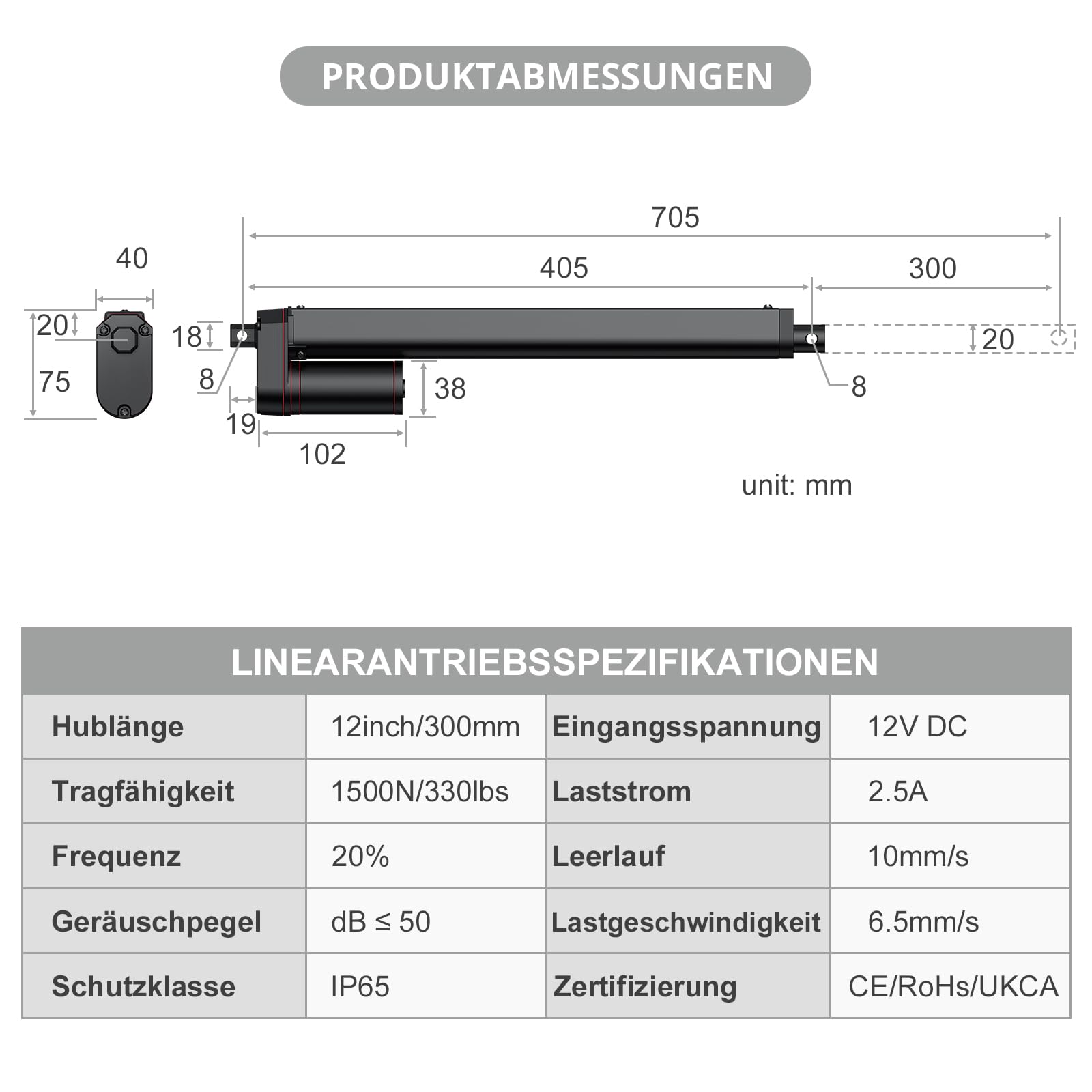 Justech Linear Actuator 300mm 1500N IP65 12V DC Motor
