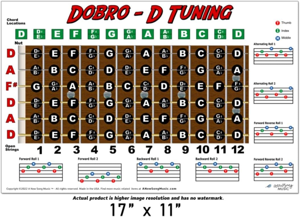Dobro Open D Tuning Resonator Guitar Fretboard Note & Rolls Chart Beginners & Intermediate