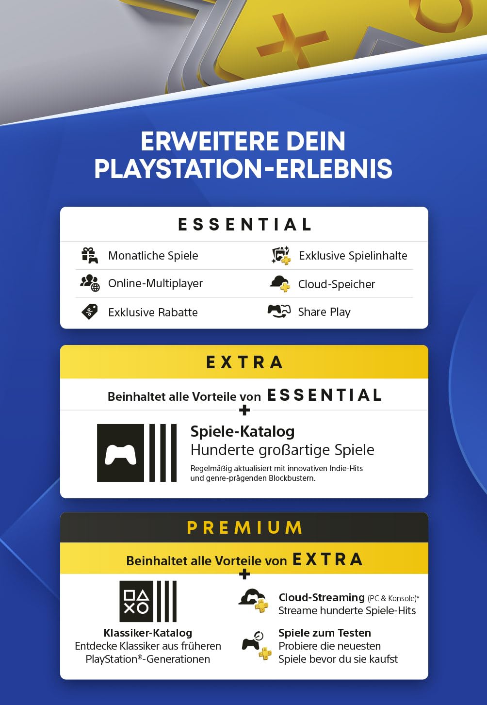 20€ PlayStation Store Guthaben | PSN Deutsches Konto [Code per Email]