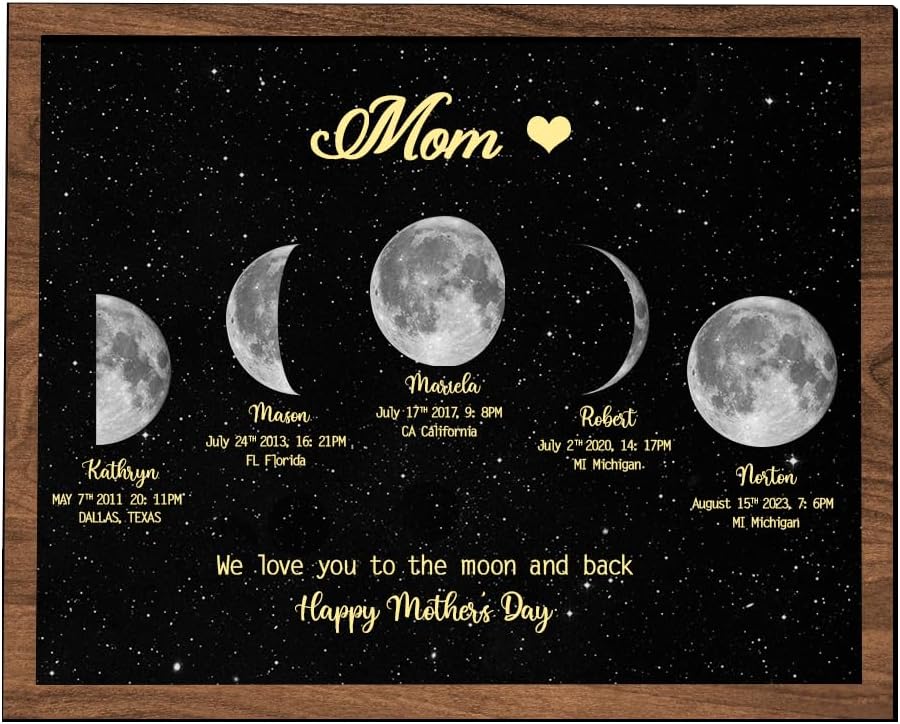 This is What The Moon Looked Like,Personalized Mother's Day Moon Phase Gift,Custom The Day You Becom Mom Moon Picture Phases Canvas Poster, Night We Met Moon Phases Wall Art decor birthday Gifts (Brown-06)