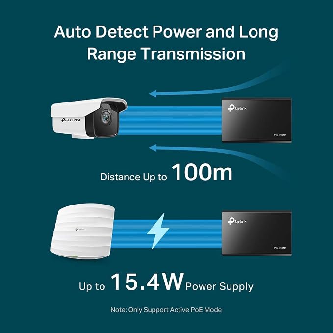 Inyector PoE TP-Link POE150S Gigabit 802.3af 15.4W miniatura 5