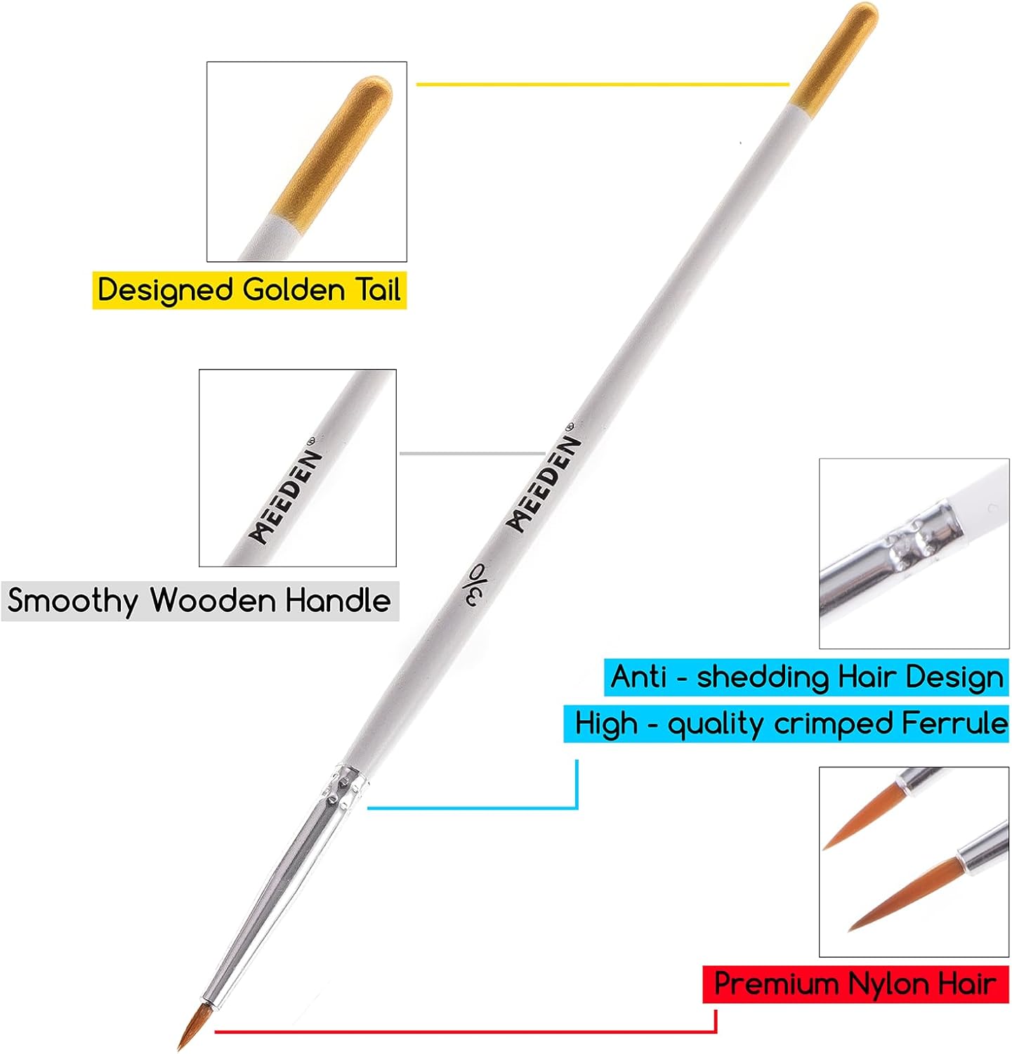 MEEDEN Detail Paint Brush Set - 18 Miniature Art Brushes for Fine Detailing & Art Painting, 3 Pack