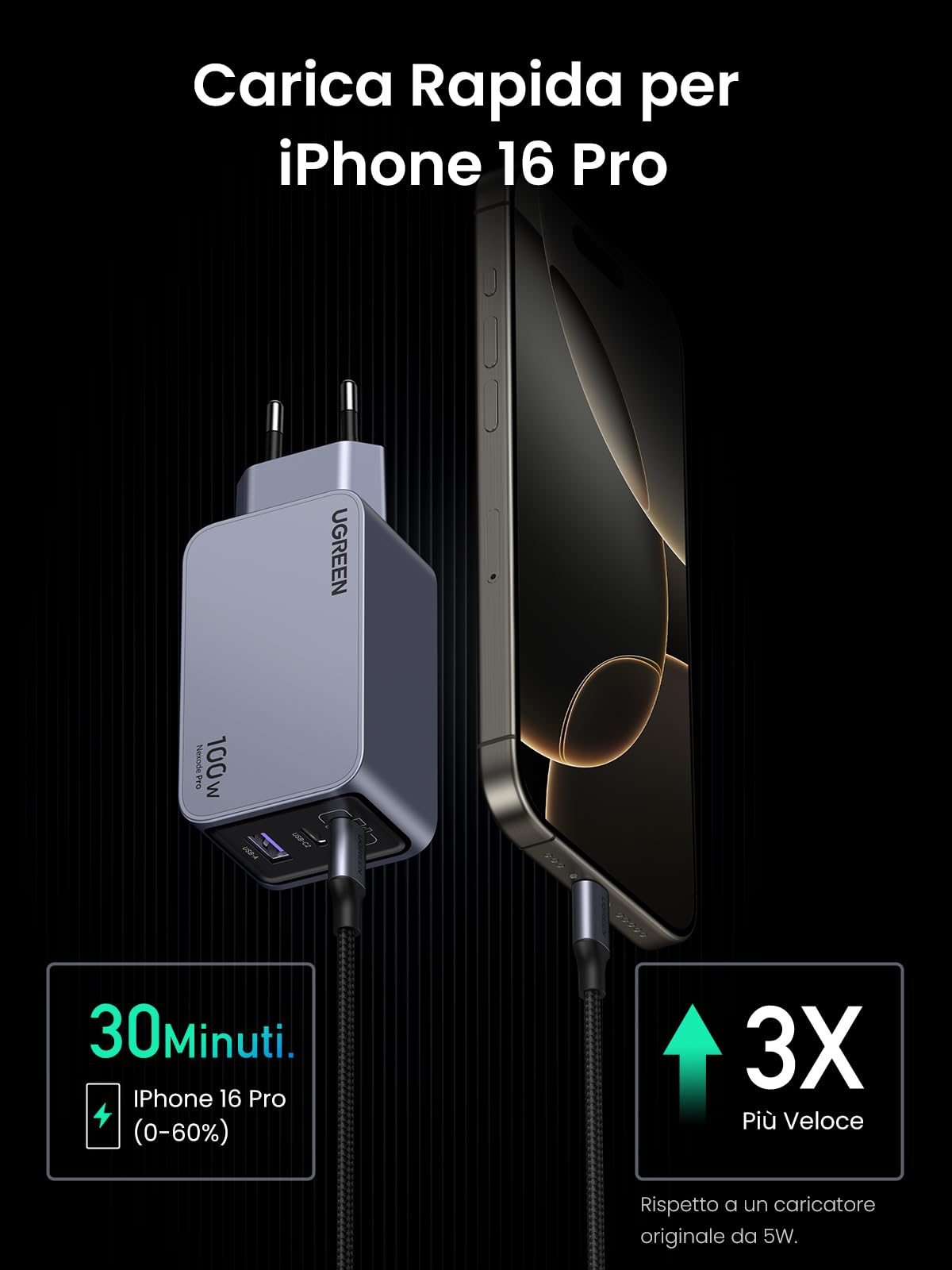 UGREEN Nexode Pro 100W Caricatore USB C Ricarica Rapida GaN Caricabatterie | 3 Porte, PD 3.0, PPS 45W, Compatibile con iPhone 17 Pro Max Air 16 15 Galaxy S26 Pixel 10 Pro iPad MacBook Steam Deck