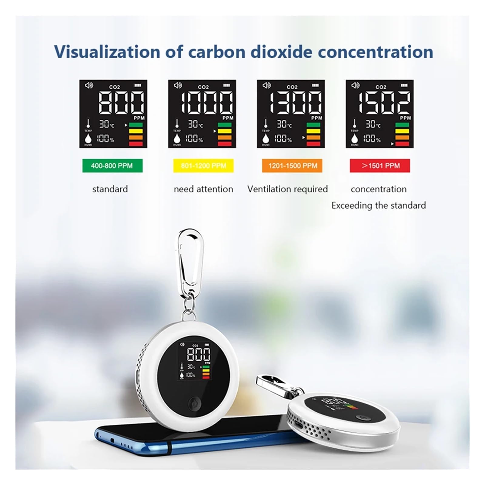 Détecteur de gaz, Analyseur de température et d'humidité 3 en 1 avec Boucle, testeur capteur CO2, écran Infrarouge NDIR