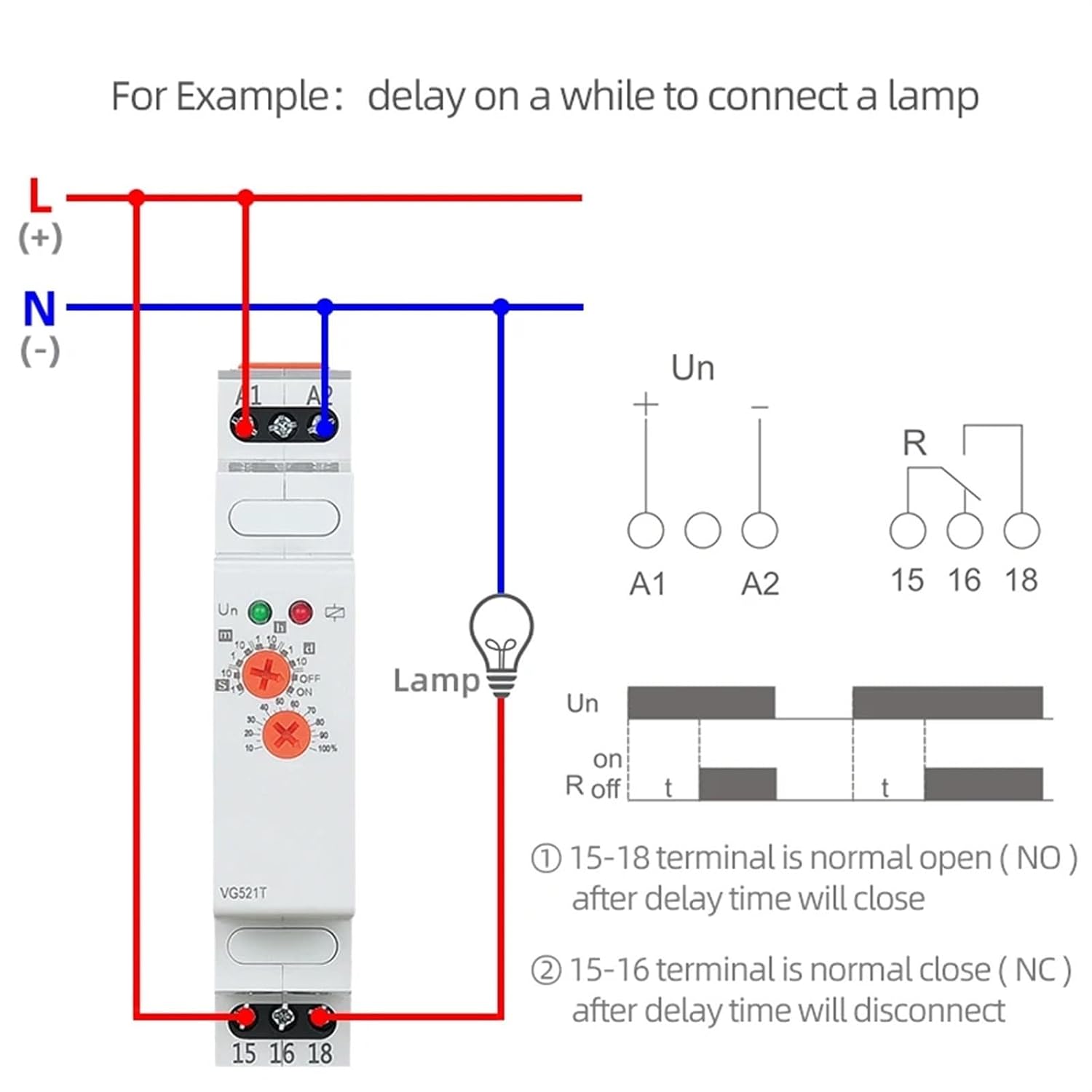 Time Relay 12v 24v 220v 230v AC/DC Power On Delay Timer Relay with Time Adjustable 0.1 Second to 10 Days Din Rail(AC 220V)