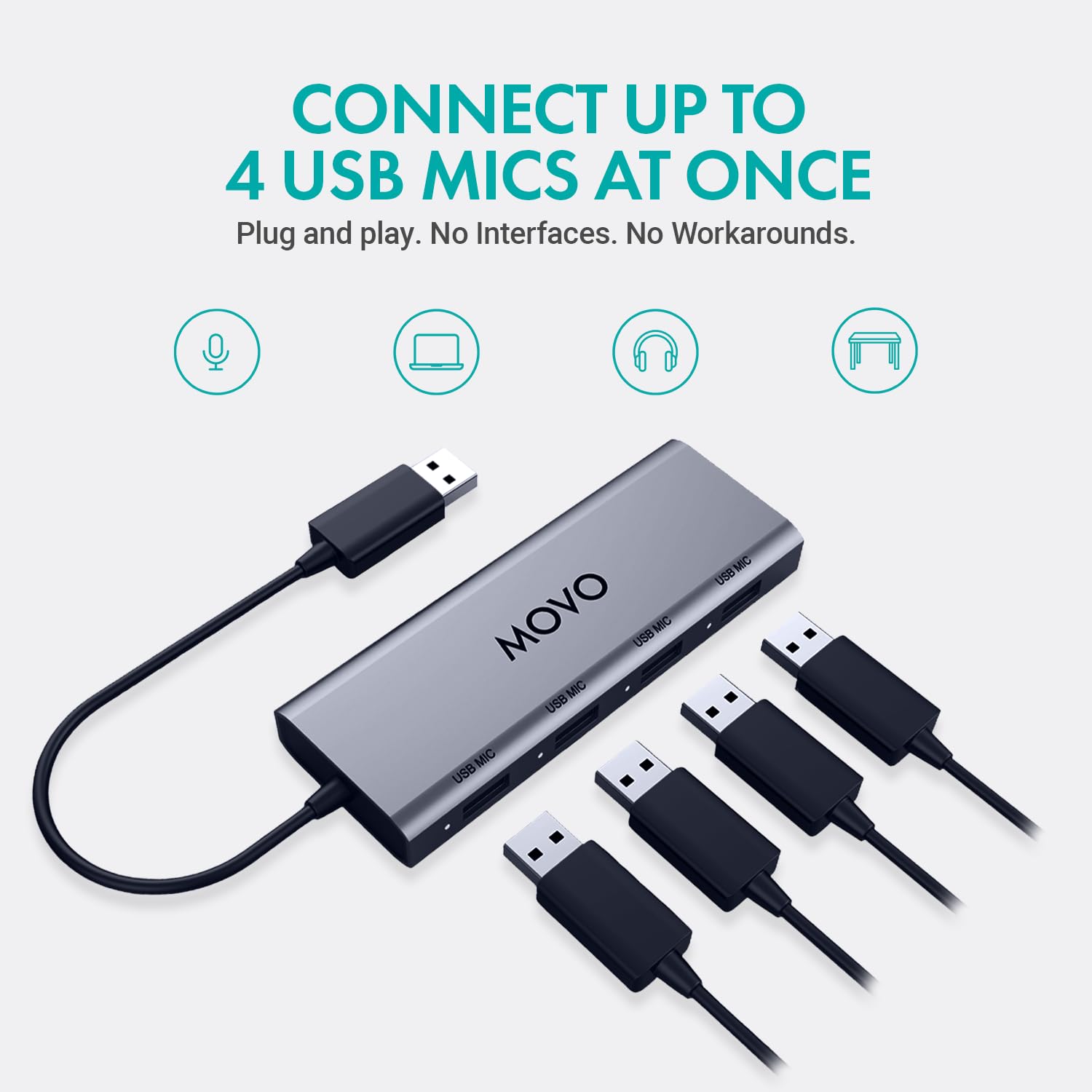 Movo UMX-1 USB Microphone Hub – 4-Port Powered USB Interface for Podcasting & Streaming Mics – Low-Noise, High-Speed