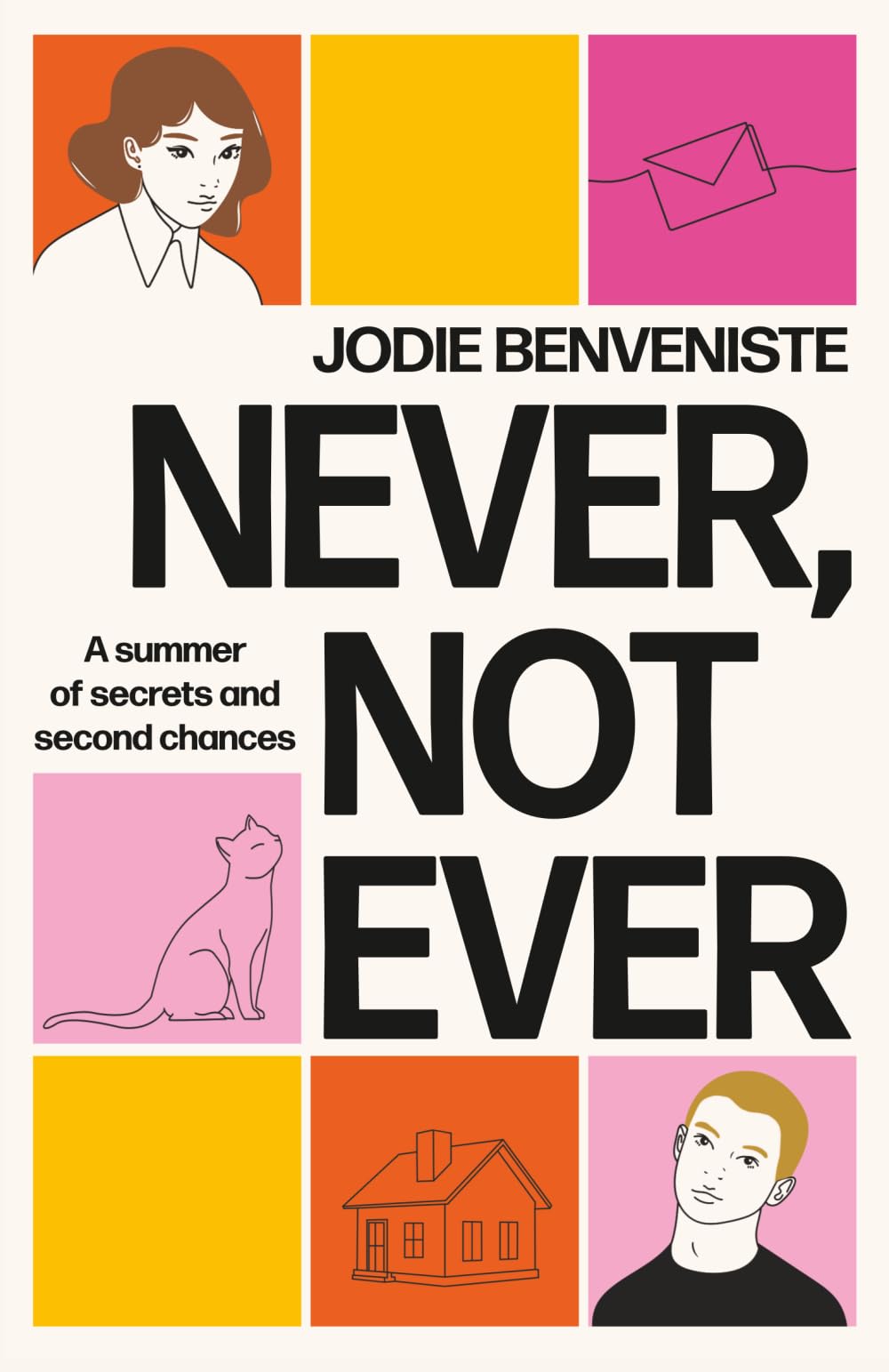 Never, Not Ever: A young adult contemporary romance