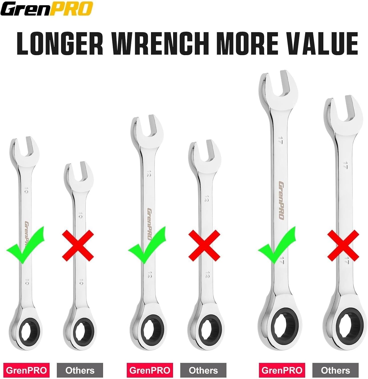 Auto Tool Set 22 Piece Ratcheting Wrench Set Combination Wrenches Sets Portable Tool Storage Box Home Repair Kit image 3