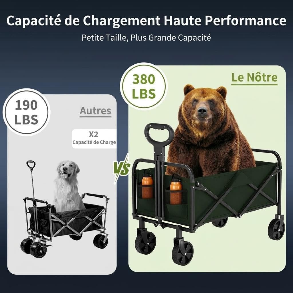 Chariot Pliable Camping 220L, Chariot De Plage Tout Terrain, Chariot De Jardin avec Roues 360° Freins, Charge 172kg, Tissu Oxford 600D, Poignée Réglable, pour Camping Plage Jardin Courses