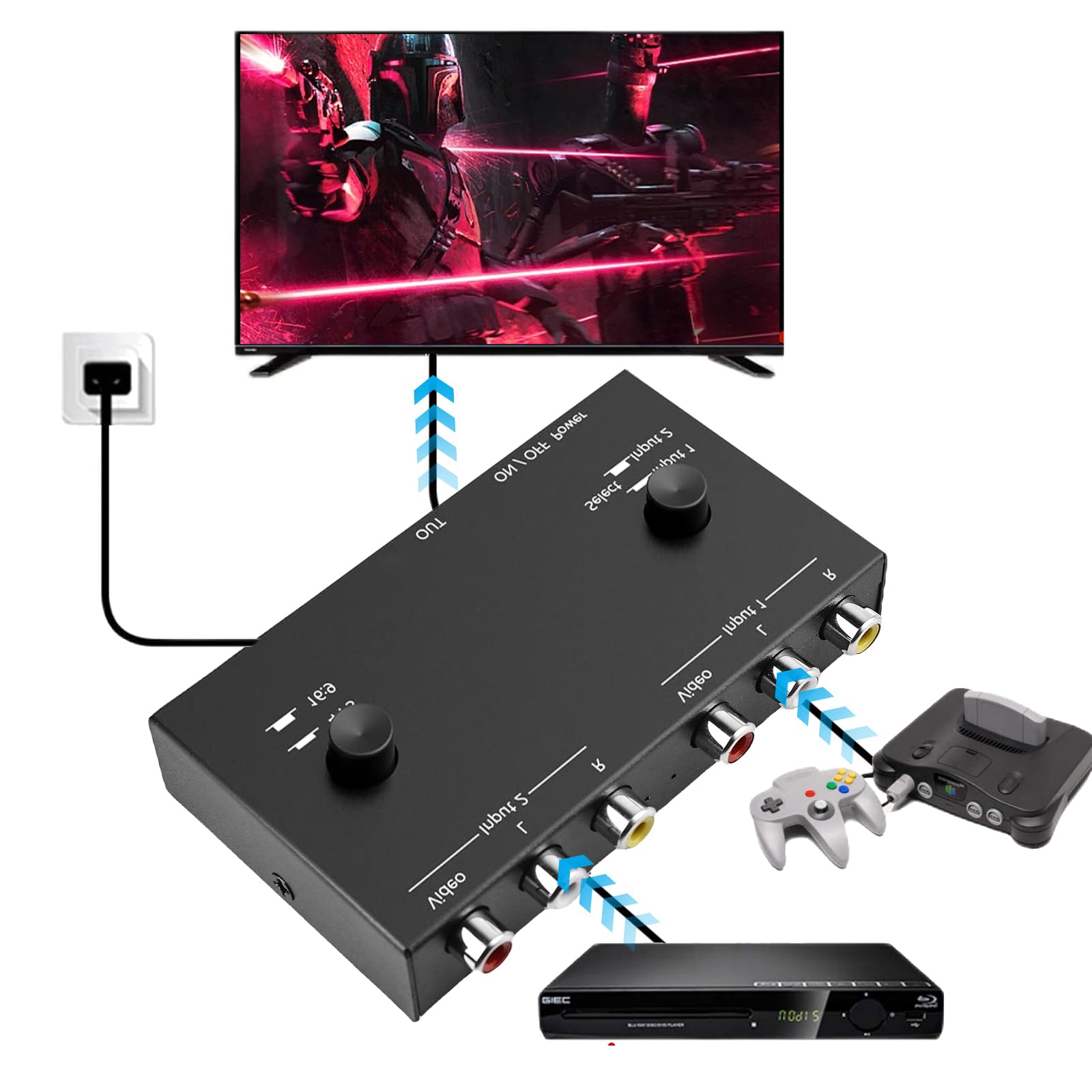 HOSPAOP Convertidor RCA a HDMI - Adaptador Dual AV, Compatible Con 1080P 60Hz, 16:9/4:3 Para WII/N64/PS1/PS2/PS3/STB/Xbox/VHS/VCR/DVD y Más