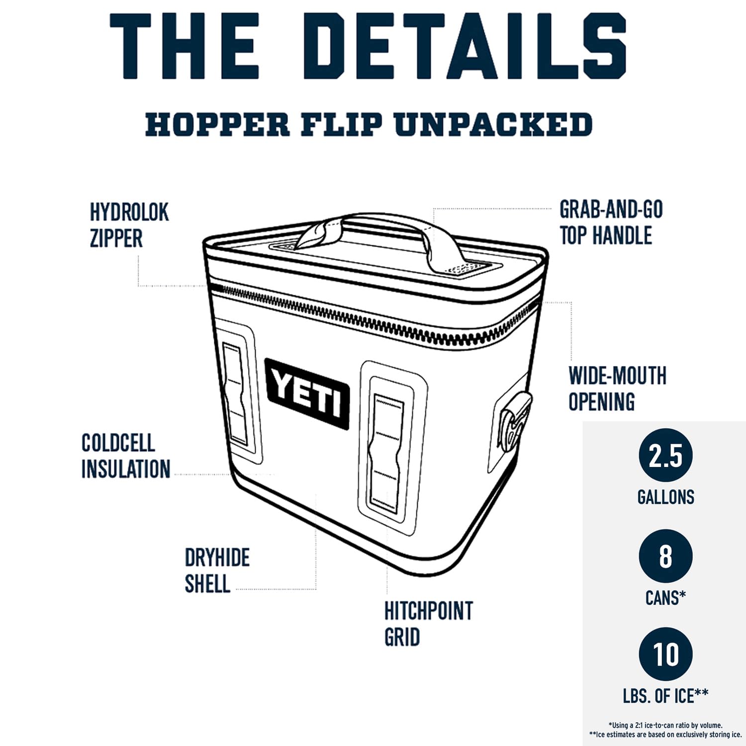 YETI Hopper Flip 8 Portable Cooler, Wetlands Camo