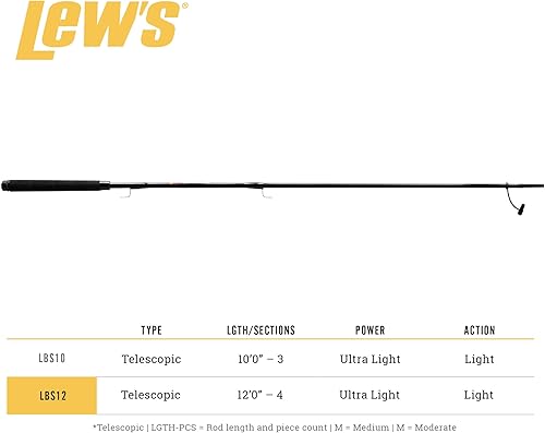 Miniatura 5 de Lew's Bream Stick - Caña de pescar ultraligera de 12 pies