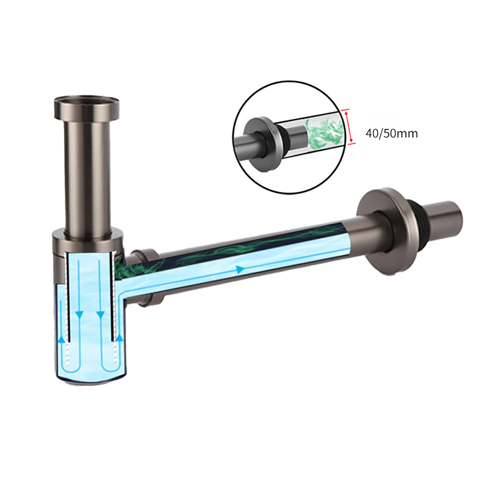 Siphon Waschbecken Mit Pop Up Ablaufventil,Überlauf,Geruchsverschluss,Verstellbares Abflussrohr,Bächlein Siphon Für Die Küchenspüle,Messingmaterial,Pistolengrau