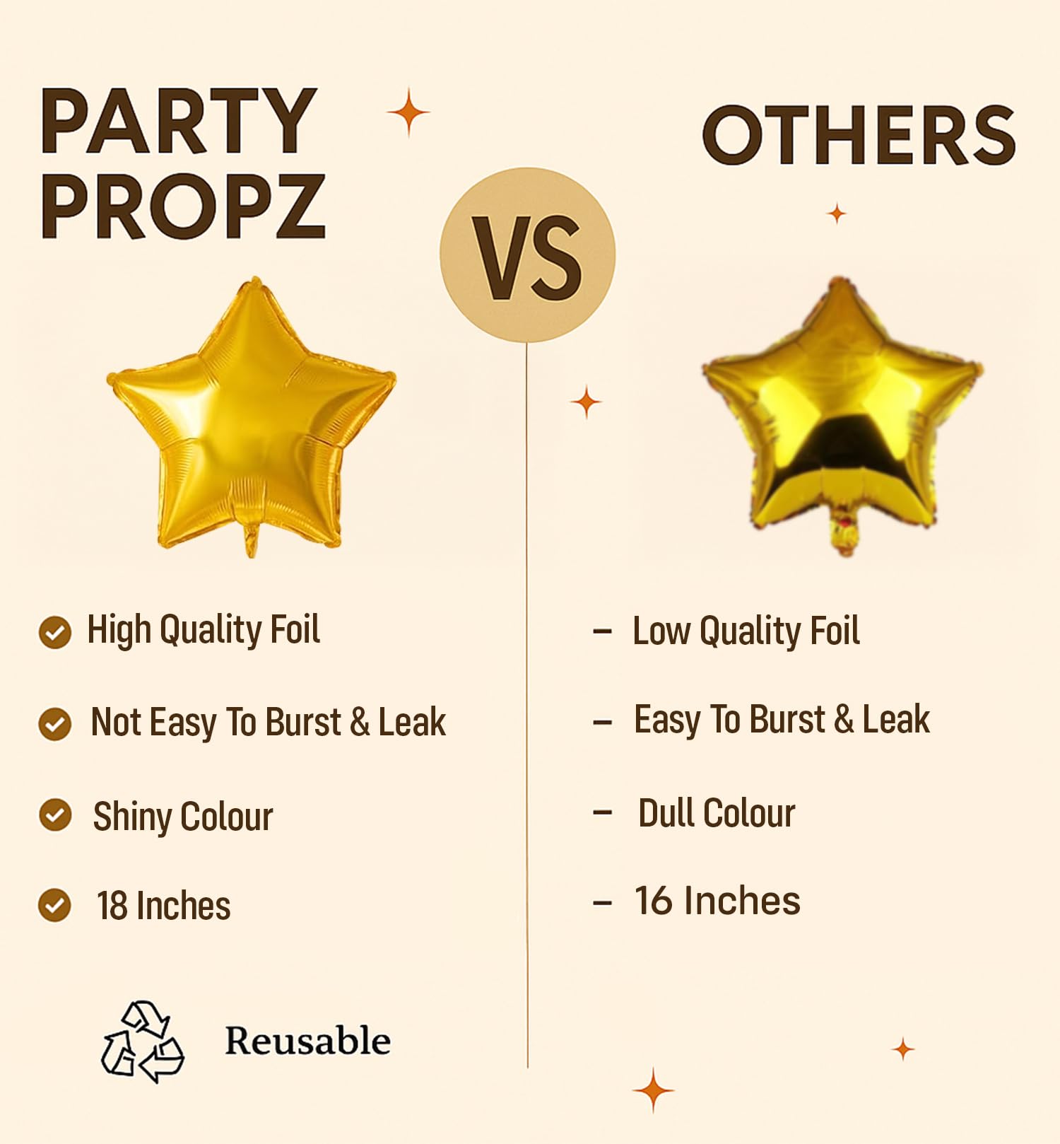 Lot De 18 Panneaux De Cour « Happy Birthday » Avec Piquets